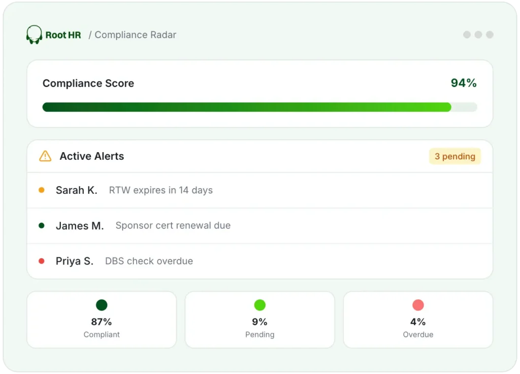 Root HR compliance radar with the overall score and active alerts