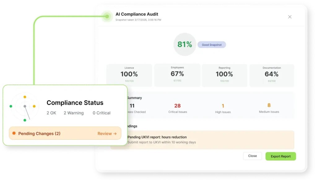 roothr.ai compliance score for sponsored workers